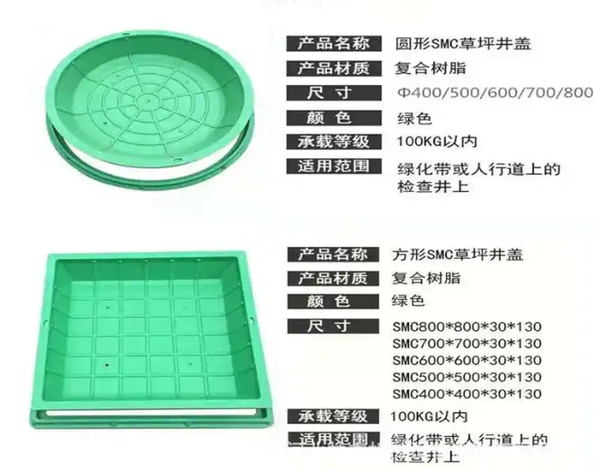 德清树脂复合种植井盖展示